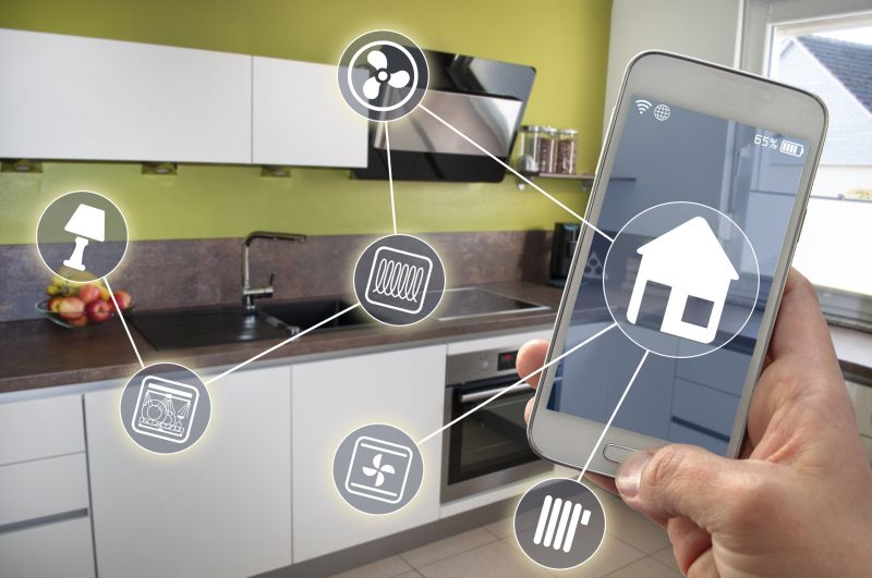 Smart Kitchen Devices